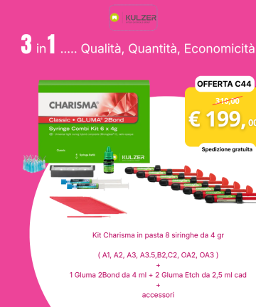 Charisma Classic kit